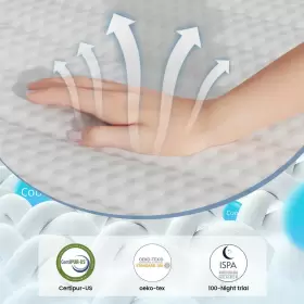 CYWM02 CRAYAN Queen Mattress Memory Foam Innerspring Hybrid #3