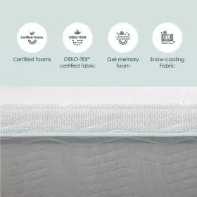 842165138354 CROWN COMFORT Olaf Gel Memory Foam Mattress