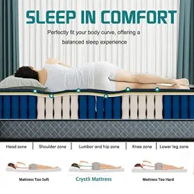 783919961555 CRYSTLI Twin Mattress Memory Foam Innerspring #3