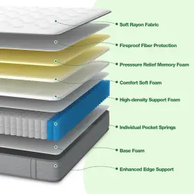 850058290980 DH DIGLANT HOME Twin Mattresses Supportive Foam #2