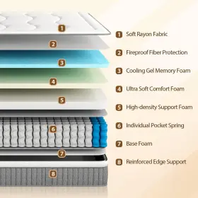 850061116055 DH DIGLANT HOME King Mattresses Gel Memory Foam #2