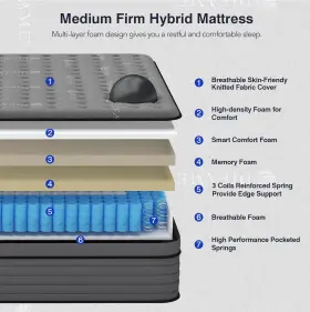 313052544577 DIFAME King Hybrid Mattress Box Gel Memory Foam #2