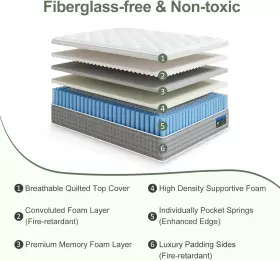 744759119056 KING Mattress Gel Memory Foam Individual Pocket #3