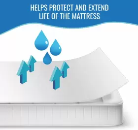 554-8068-1953 DMI Waterproof Mattress Protector Pad King Pack #3