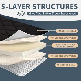 800689627136 DOCRED Futon Floor Mattress Queen Pad Tatami Mat #3