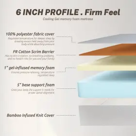 744759985569 DOPINMIN Twin Gel Memory Foam Mattress Firm #2
