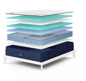 313057968941 DREAM CLOUD Premier Hybrid Mattress Queen #3