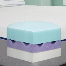 815489026782 DREAM SERENITY Eco Memory Foam Mattress #3