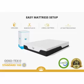 KM-8-RVQN-CB-US-U-A DYNASTY MATTRESS Coolbreeze Gel Memory Rv #2