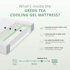 810123359097 DYONERY Twin Mattress Tea Memory Foam #3
