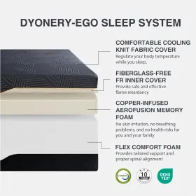 DYO-MCE140K00FRT DYONERY King Memory Foam Mattress Box Knit #3