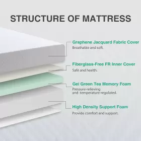 WHITE-6-T DYONERY Twin Mattress Tea Memory Foam Box #3