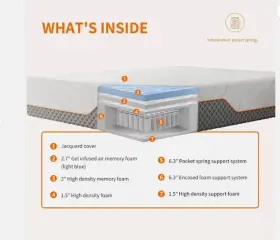 735812575742 EE-MT14H Eshine Hybrid Memory Foam Mattress #3