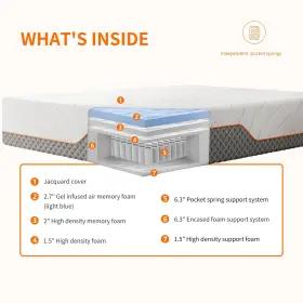 735812575759 EE-MT14H Eshine Hybrid Memory Foam Mattress Bed #3