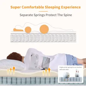 735812575759 EE-MT14H Eshine Hybrid Memory Foam Mattress Bed