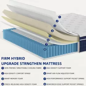 313098210290 EENSLEEP King Mattress Strengthen Firm Hybrid #2