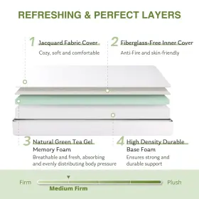 840418653715 EGOHOME Twin Memory Foam Mattress Bed Box #2