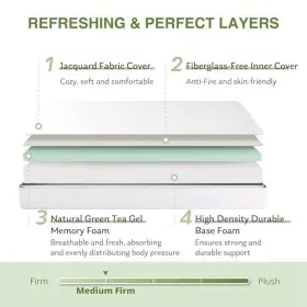 840418653807 EGOHOME Twin Mattress Memory Foam Tea Cooling #3