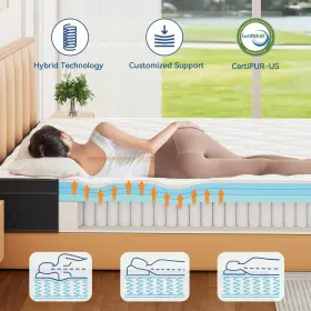 445050544549 ELEMUSE King Mattress Box Memory Foam Hybrid #2