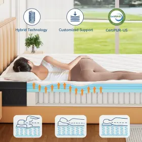 941601146930 ELEMUSE Twin Mattress Box Memory Foam Hybrid #2