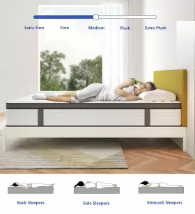 MATTRESSES10 ELITESPACE Queen Mattress Boxmemory Foam Hybrid #2