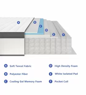 MATTRESSES10 ELITESPACE Queen Mattress Boxmemory Foam Hybrid #3