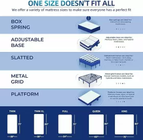 ELT-001-F-12 ELITESPACE Mattress Box #3