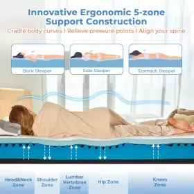 850058248110 ELVIROS Gel Memory Foam Mattress Twin Cooling #2