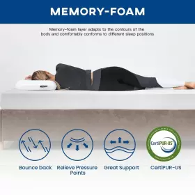 195030072544 FDW King Mattress Gel Memory Foam Queen Firm #3