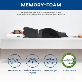 195030072551 FDW Gel Memory Foam Mattress Firm Mattresses #2