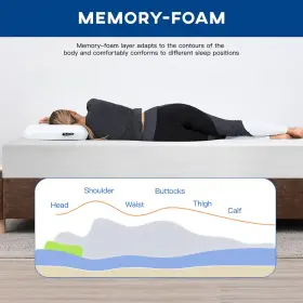 195030072568 FDW Twin Mattress Gel Memory Foam Firm Coo #2
