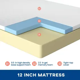 195030072568 FDW Twin Mattress Gel Memory Foam Firm Coo #3