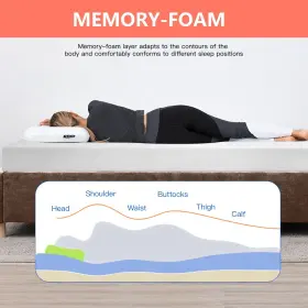 195030081027 FDW Memory Foam Mattress Firm Pressure Cooler #2
