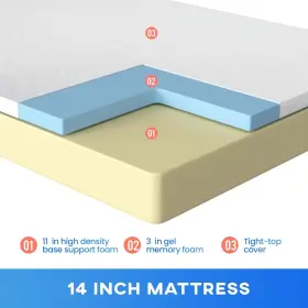 MEM-14F382-WHITE FDW Gel Memory Foam Mattress Firm Certipur #3
