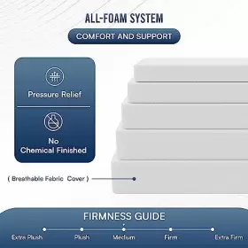 195030089603 FDW Gel Memory Foam Mattress Firm Mattresses #3