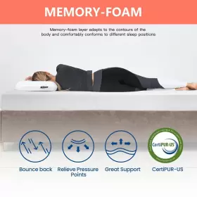 195030105853 FDW Gel Memory Foam Mattress Firm Pressure #3