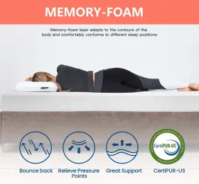 445004170169 FDW Gel Memory Foam Mattress Firm Pressure #3
