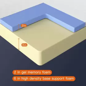 744759234780 FDW Gel Memory Foam Mattress Sleep Pressure #3