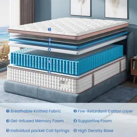 765150462190 FLEXPEDIC Memory Foam Hybrid Twin Mattress Firm