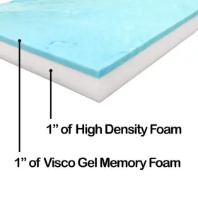 618056014263 FOAMMA Camper Rv Travel Visco Gel Memory Foam #3