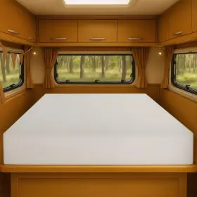 880114693592 FOAMMA Firm Cover Mattress Topper Rv Bunk Camper