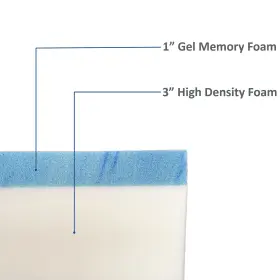 880139824551 FOAMRUSH Twin Mattress Cooling Gel Memory Foam #2