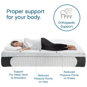 410167-1110 FOAMTEX Gel Memory Foamtwin Mattress Box Pillows #3