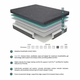 194840014492 FREMONT PARK Chanson Gel Infused Memory Foam #2