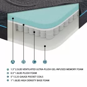 194840014492 FREMONT PARK Chanson Gel Infused Memory Foam