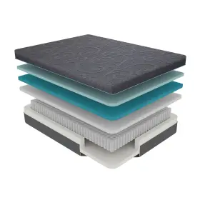 194840014607 FREMONT PARK Chanson Gel Infused Memory Foam #3