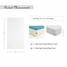 194840113492 FREMONT PARK Forest Gel Infused Memory Foam #2