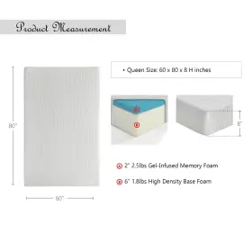 194840113546 FREMONT PARK Forest Gel Infused Memory Foam