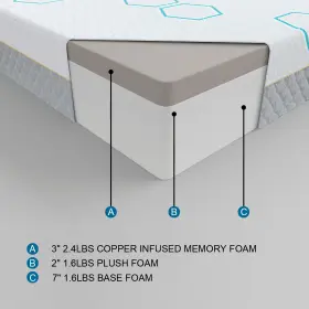 194840144212 FREMONT PARK Yukon Touch Copper Infused Memory #2