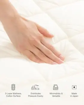 589574491309 FULI Floor Mattress Futon Shiki Shikibuton #3